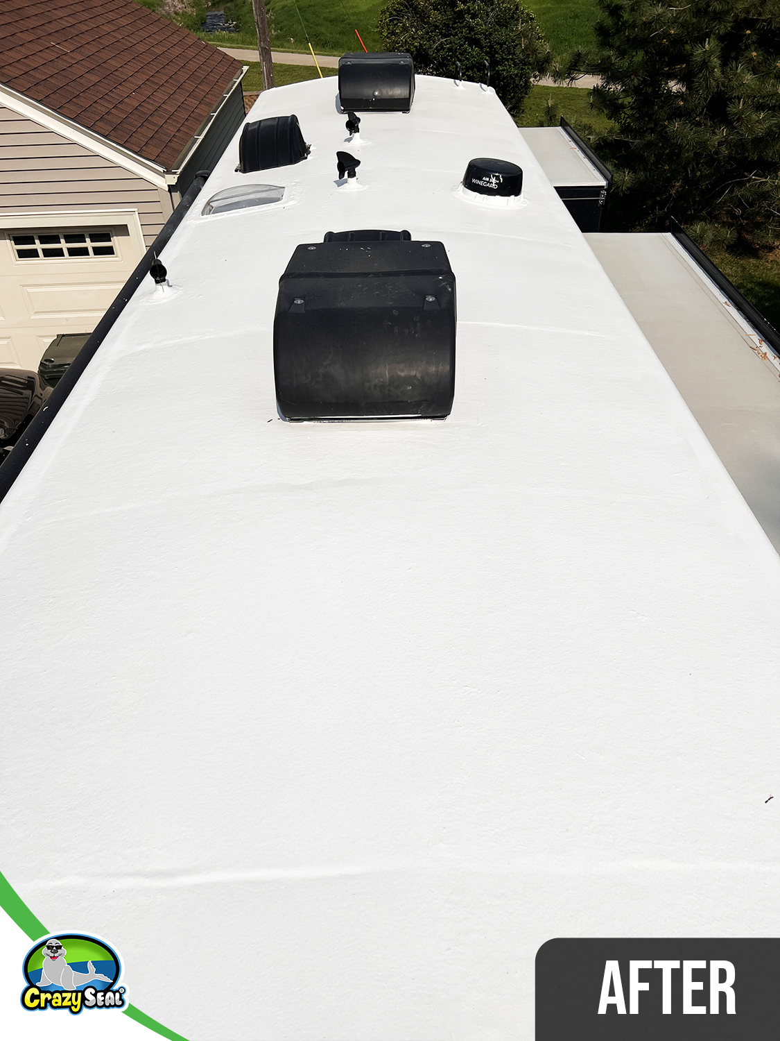 Project #4136: Simple Steps, Strong Protection