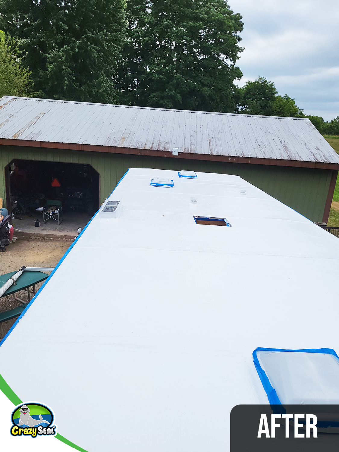 Project #3542: Easy Application, Strong Results